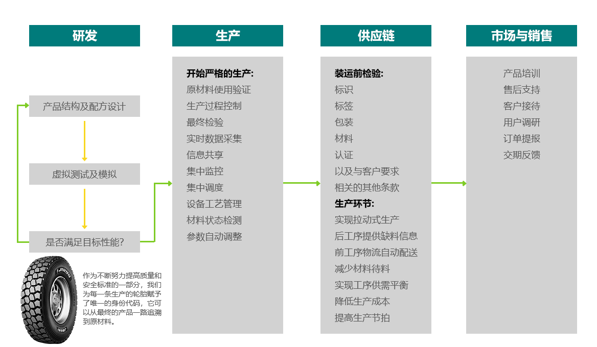 永利集团304am登录(中国游)官方网站